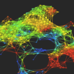 Topological Data Analysis