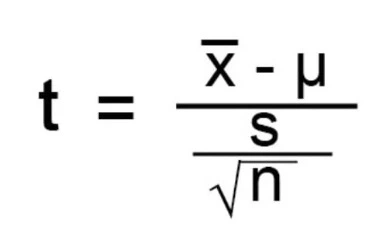 One Sample T Test in R