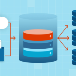 What is Data Warehousing in Healthcare